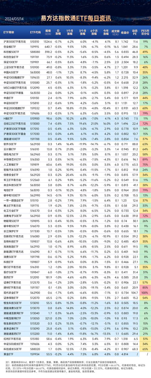 在开云体育官网体验赔率更新的全新乐趣