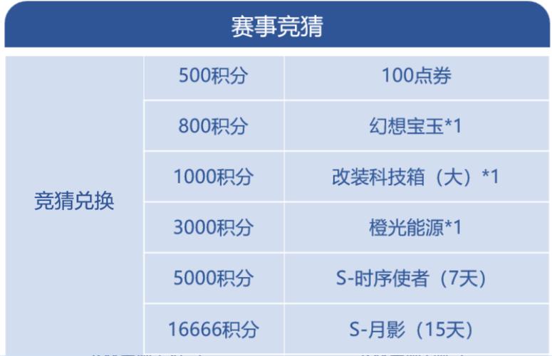 开云体育官方网站助力游泳竞猜活动，赢取大奖