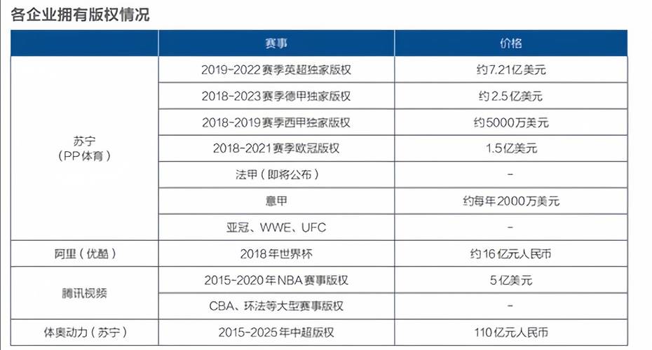 在开云体育App体验赛事直播的全新乐趣