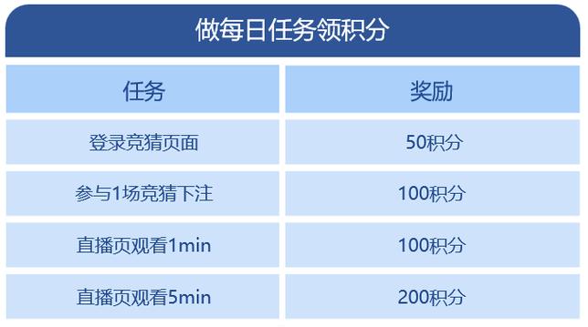 开云体育官方网站发布田径竞猜活动，赢取大奖