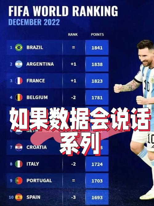 _开云体育app：FIFA最新俱乐部积分榜公布，西甲球队表现抢眼_，fifa国家队积分