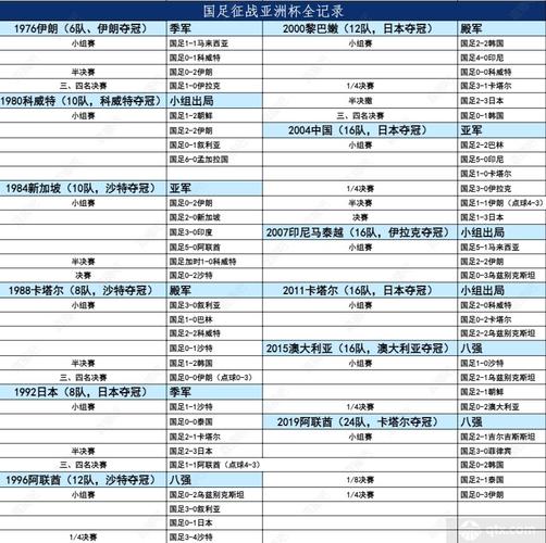 开云体育：亚洲杯淘汰赛投注盘口全面解析，亚洲杯淘汰赛打几场