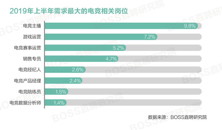 开云体育官网发布电竞赛事的综合赔率排名——助力电竞迷精准投注，赢得更多机会