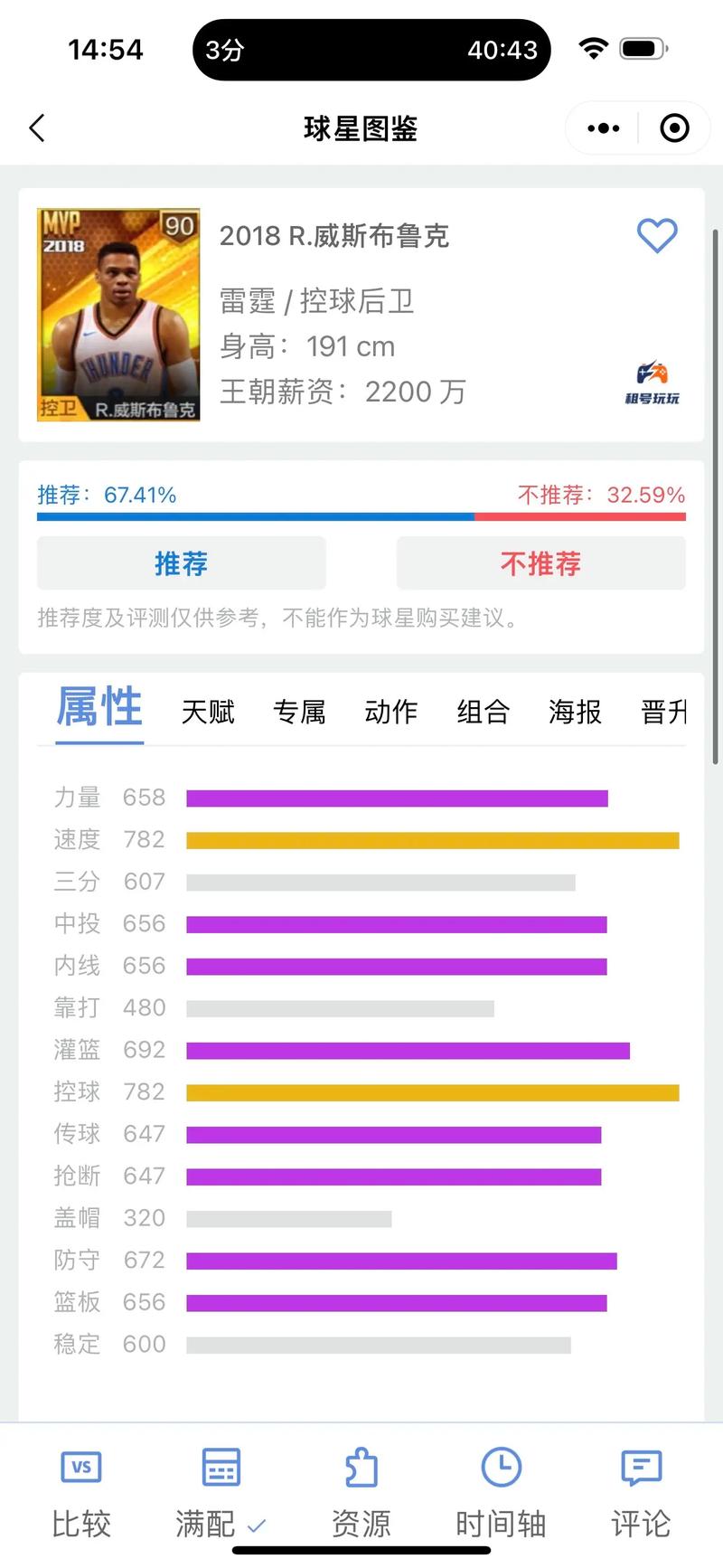 开云体育深度剖析NBA全明星赛的投注数据，nba全明星赛投票网站